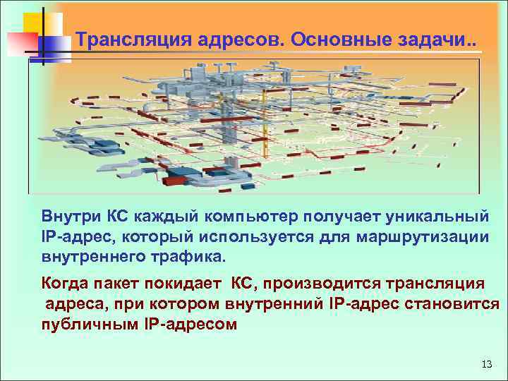 Трансляция адресов. Основные задачи. . Внутри КС каждый компьютер получает уникальный IP-адрес, который используется