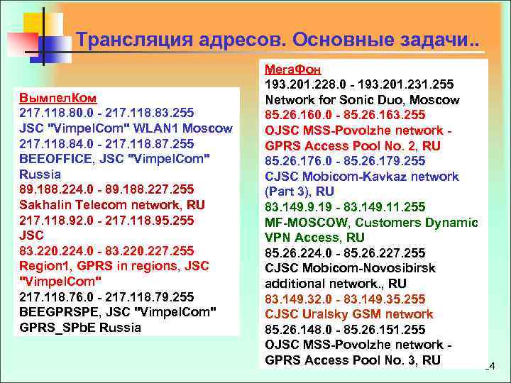 Трансляция адресов. Основные задачи. . Вымпел. Ком 217. 118. 80. 0 - 217. 118.