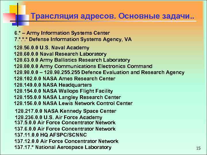 Трансляция адресов. Основные задачи. . 6. * – Army Information Systems Center 7. *.