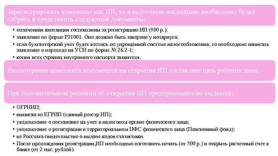 Зарегистрировать компанию как ИП, то в налоговую инспекцию необходимо будет собрать и представить следующие