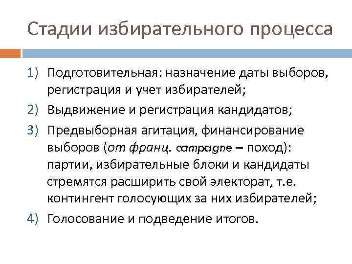 Стадии избирательного процесса 1) Подготовительная: назначение даты выборов, регистрация и учет избирателей; 2) Выдвижение