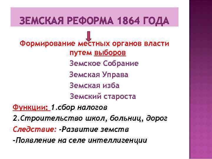 ЗЕМСКАЯ РЕФОРМА 1864 ГОДА Формирование местных органов власти путем выборов Земское Собрание Земская Управа