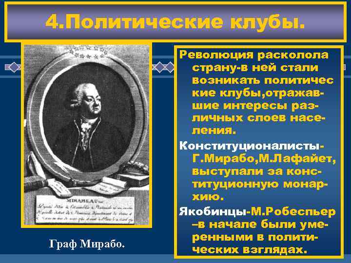 4. Политические клубы. Граф Мирабо. Революция расколола страну-в ней стали возникать политичес ЖД кие