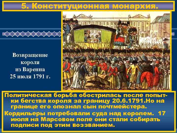 5. Конституционная монархия. Возвращение короля из Варенна 25 июля 1791 г. ЖД ЕМ ВАС