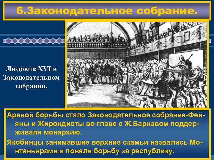 6. Законодательное собрание. Людовик XVI в Законодательном собрании. ЖД ЕМ ВАС ! Ареной борьбы