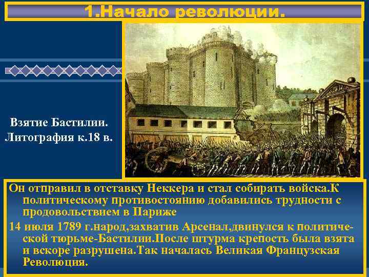 1. Начало революции. Взятие Бастилии. Литография к. 18 в. ЖД ЕМ ВАС ! Он