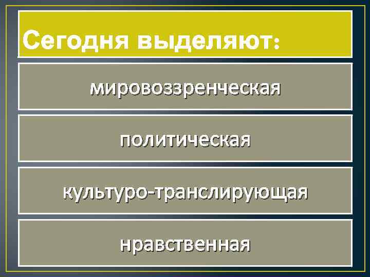Сегодня выделяют: мировоззренческая политическая культуро-транслирующая нравственная 