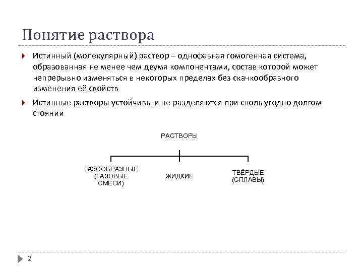 Понятие раствора Истинный (молекулярный) раствор – однофазная гомогенная система, образованная не менее чем двумя