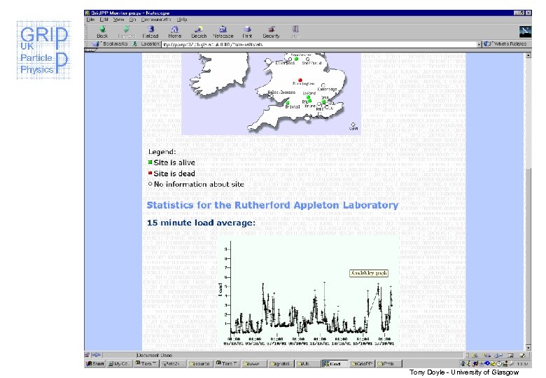 Tony Doyle - University of Glasgow 
