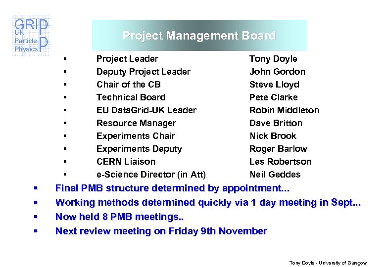 Project Management Board § § § § Project Leader Deputy Project Leader Chair of