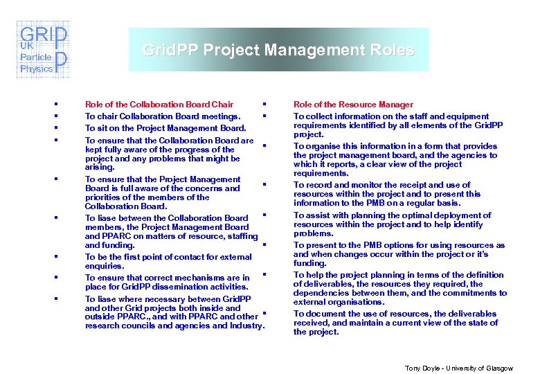 Grid. PP Project Management Roles § § § § § Role of the Collaboration