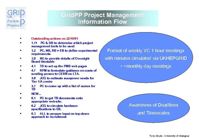 Grid. PP Project Management Information Flow § § § Outstanding actions on 22/10/01 1.