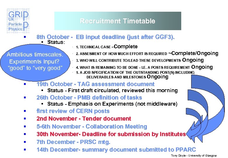 Recruitment Timetable § 8 th October - EB input deadline (just after GGF 3).