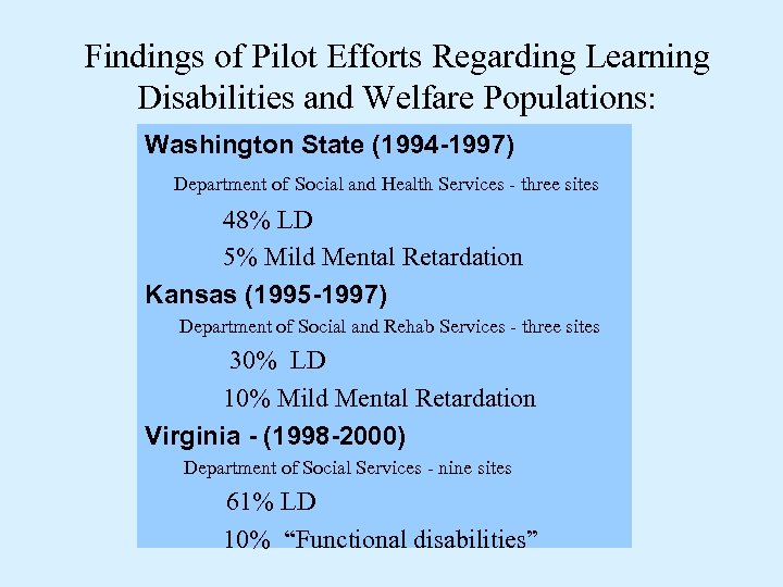 Findings of Pilot Efforts Regarding Learning Disabilities and Welfare Populations: Washington State (1994 -1997)