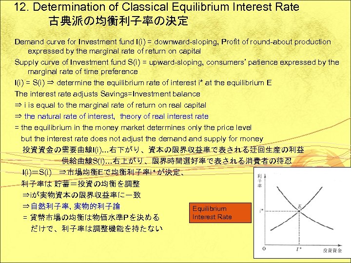 12. Determination of Classical Equilibrium Interest Rate 　　　古典派の均衡利子率の決定 Demand curve for Investment fund I(i)