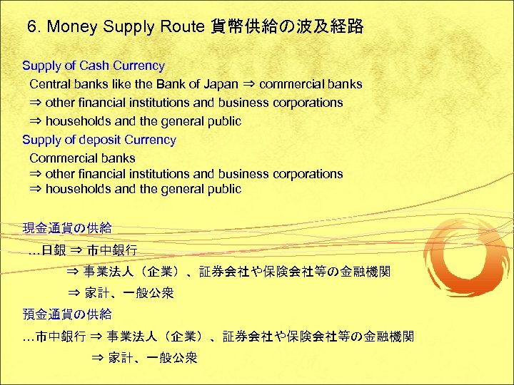 6. Money Supply Route 貨幣供給の波及経路 Supply of Cash Currency Central banks like the Bank