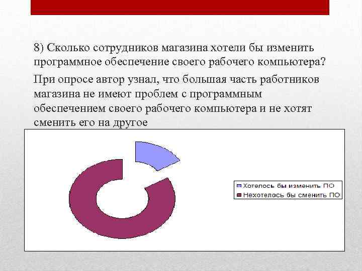 8) Сколько сотрудников магазина хотели бы изменить программное обеспечение своего рабочего компьютера? При опросе