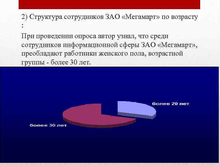 2) Структура сотрудников ЗАО «Мегамарт» по возрасту : При проведении опроса автор узнал, что