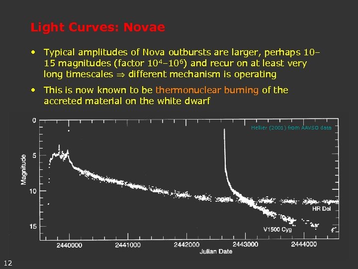 Light Curves: Novae • Typical amplitudes of Nova outbursts are larger, perhaps 10– 15