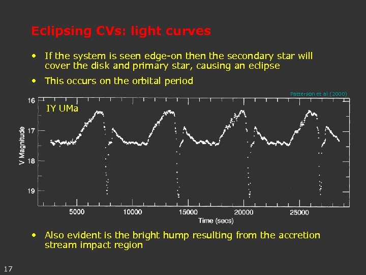 Eclipsing CVs: light curves • If the system is seen edge-on the secondary star