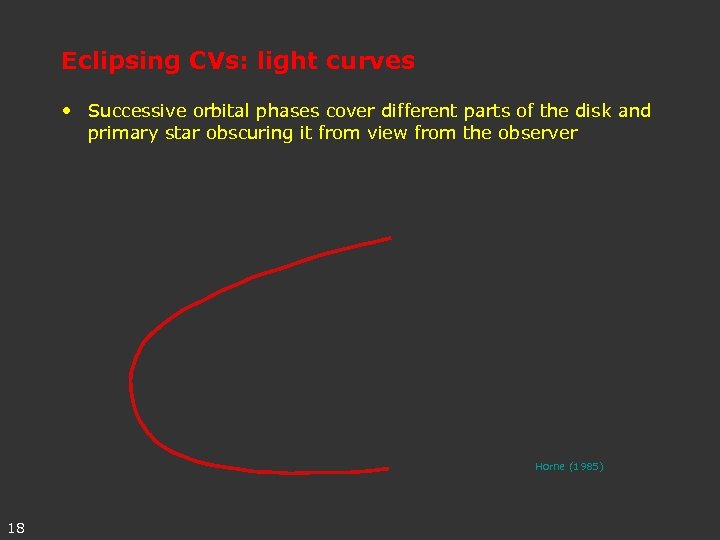 Eclipsing CVs: light curves • Successive orbital phases cover different parts of the disk