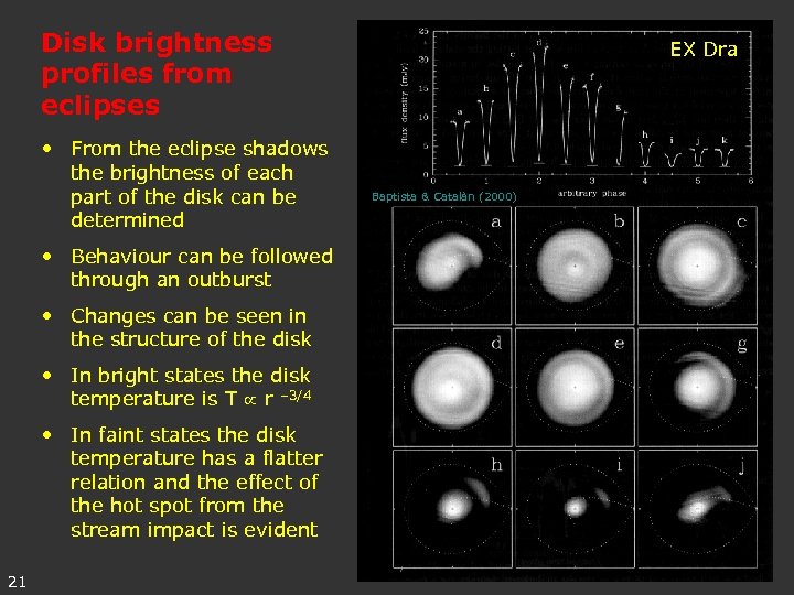 Disk brightness profiles from eclipses • From the eclipse shadows the brightness of each