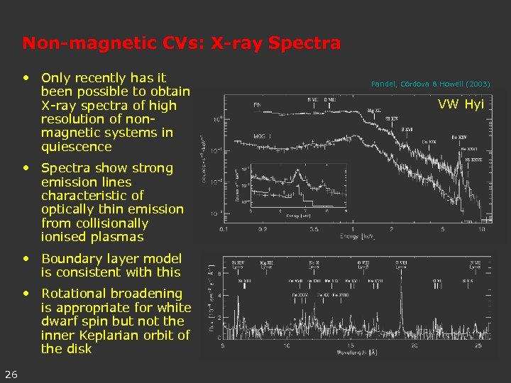 Non-magnetic CVs: X-ray Spectra • Only recently has it been possible to obtain X-ray