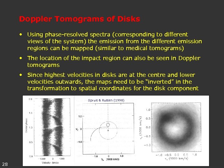 Doppler Tomograms of Disks • Using phase-resolved spectra (corresponding to different views of the
