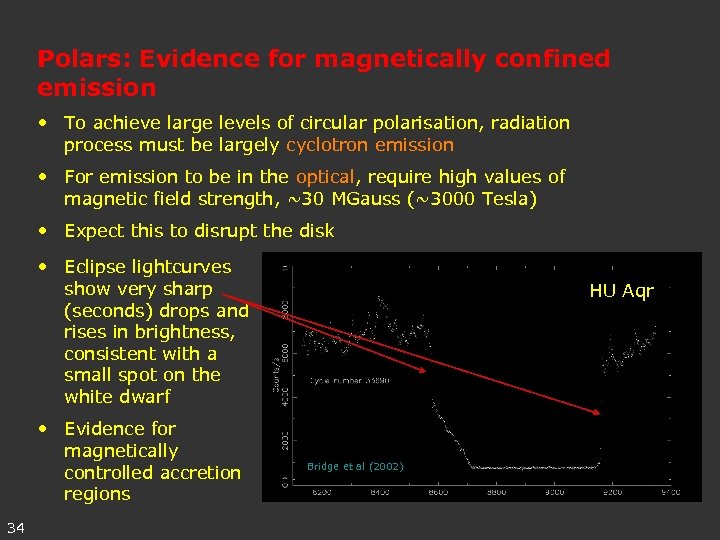 Polars: Evidence for magnetically confined emission • To achieve large levels of circular polarisation,