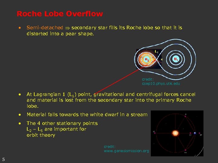 Roche Lobe Overflow • Semi-detached secondary star fills its Roche lobe so that it