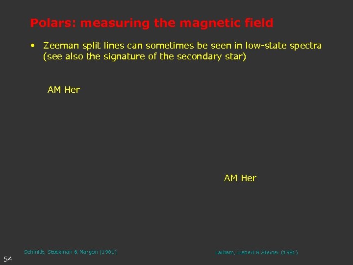 Polars: measuring the magnetic field • Zeeman split lines can sometimes be seen in