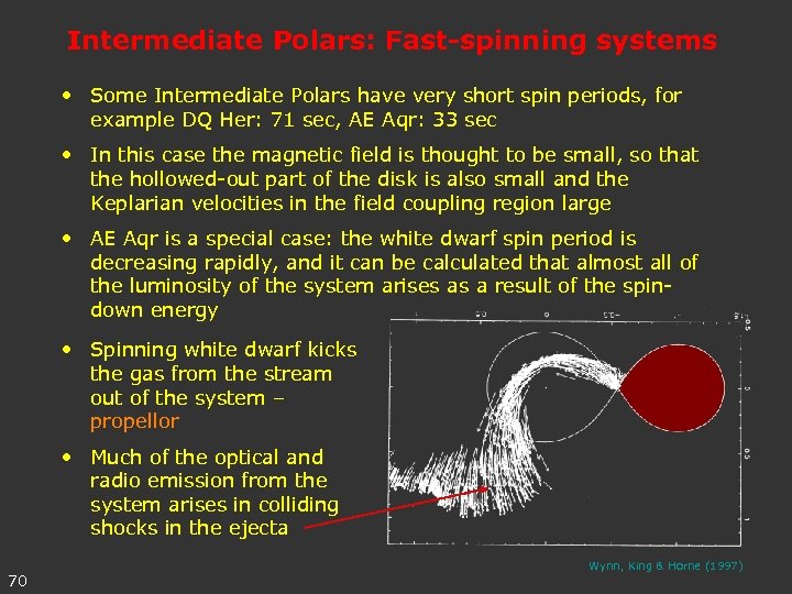 Intermediate Polars: Fast-spinning systems • Some Intermediate Polars have very short spin periods, for