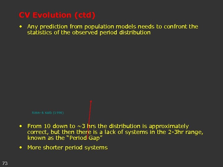 CV Evolution (ctd) • Any prediction from population models needs to confront the statistics