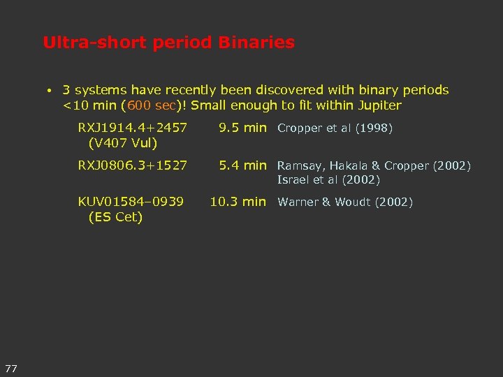 Ultra-short period Binaries • 3 systems have recently been discovered with binary periods <10