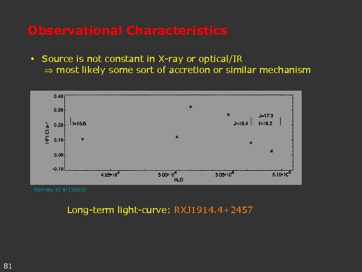 Observational Characteristics • Source is not constant in X-ray or optical/IR most likely some