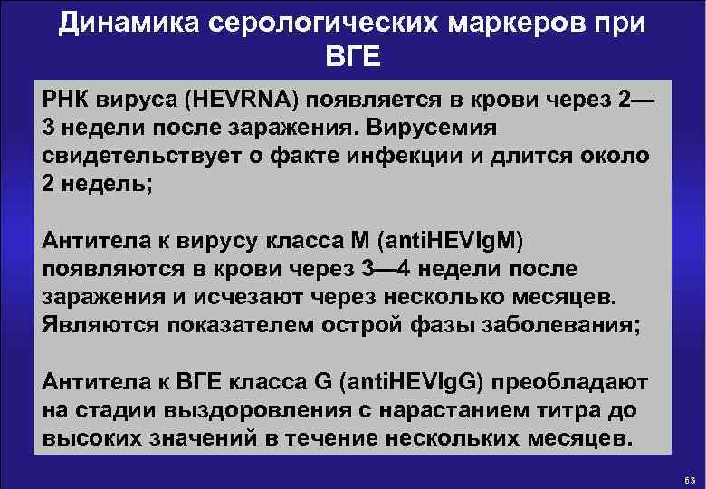 Динамика серологических маркеров при ВГЕ РНК вируса (HEVRNA) появляется в крови через 2— 3