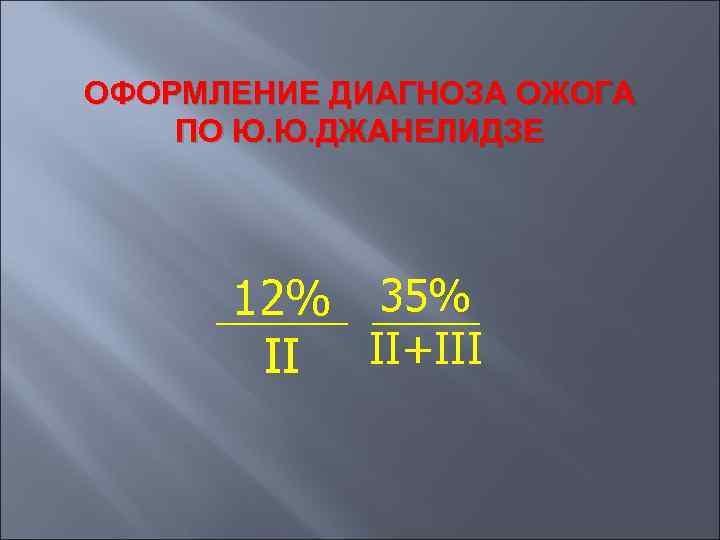 ОФОРМЛЕНИЕ ДИАГНОЗА ОЖОГА ПО Ю. Ю. ДЖАНЕЛИДЗЕ 12% 35% II II+III 