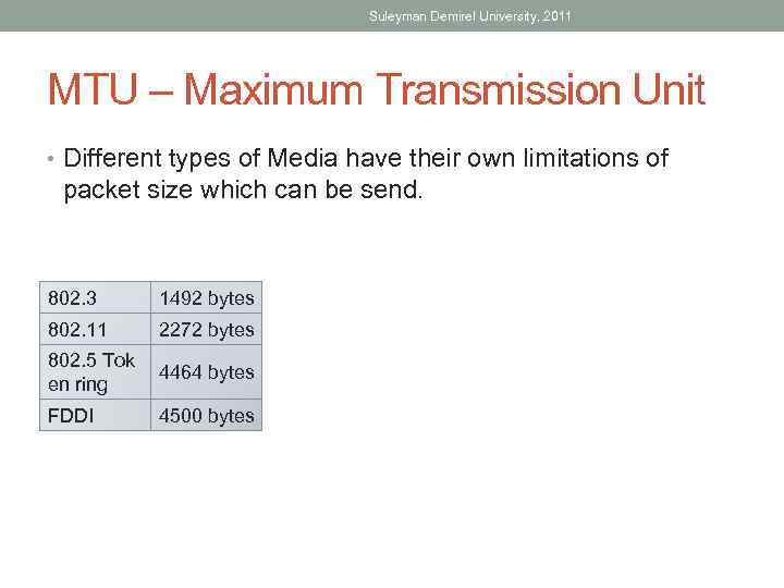 Suleyman Demirel University, 2011 MTU – Maximum Transmission Unit • Different types of Media