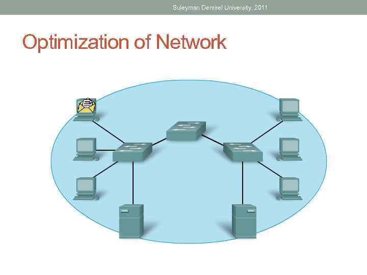Suleyman Demirel University, 2011 Optimization of Network 