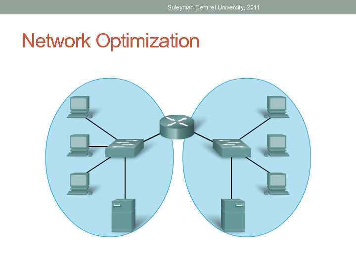 Suleyman Demirel University, 2011 Network Optimization 