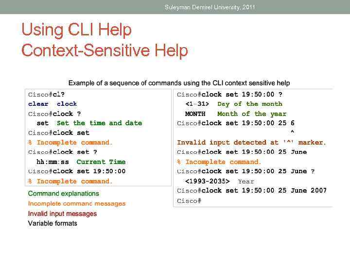 Suleyman Demirel University, 2011 Using CLI Help Context-Sensitive Help 