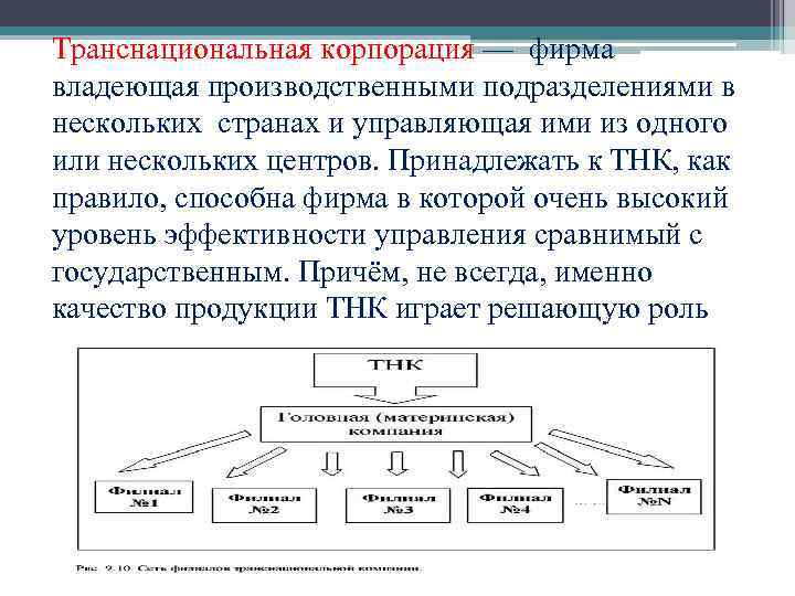 Транснациональная корпорация — фирма владеющая производственными подразделениями в нескольких странах и управляющая ими из