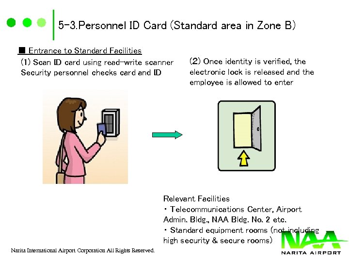 5 -3. Personnel ID Card (Standard area in Zone B) ■ Entrance to Standard