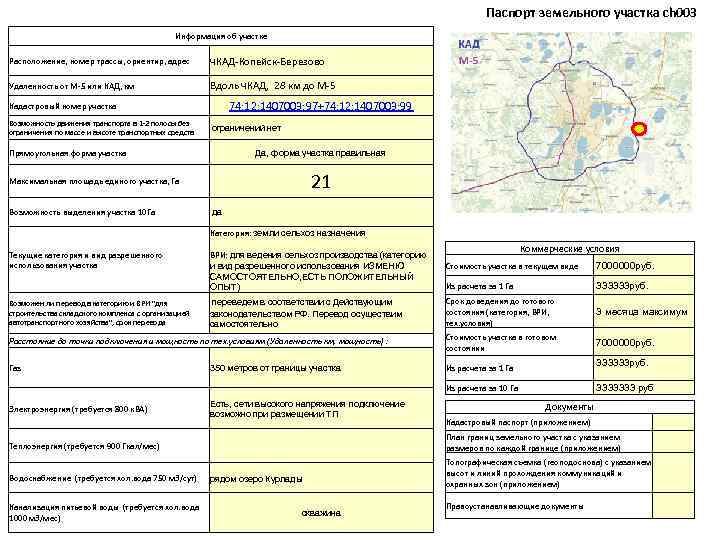 Паспорт земельного участка ch 003 Информация об участке Расположение, номер трассы, ориентир, адрес ч.