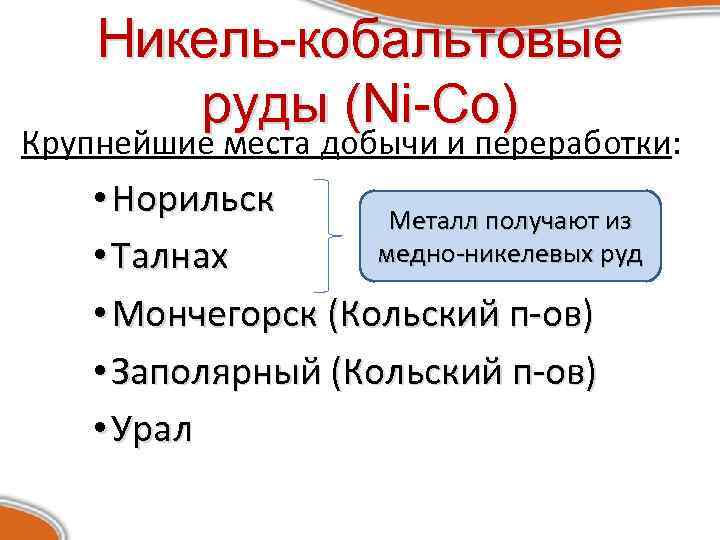 Никель-кобальтовые руды (Ni-Co) Крупнейшие места добычи и переработки: • Норильск Металл получают из медно-никелевых