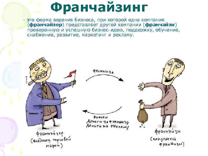 Франчайзинг - это форма ведения бизнеса, при которой одна компания (франчайзор) представляет другой компании