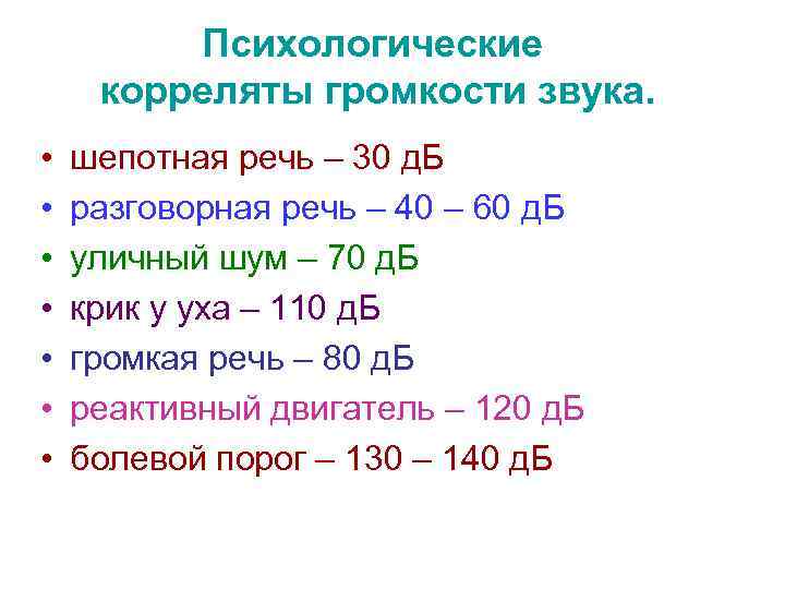 Психологические корреляты громкости звука. • • шепотная речь – 30 д. Б разговорная речь