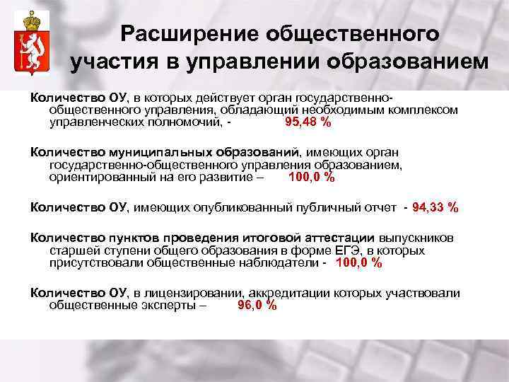 Расширение общественного участия в управлении образованием Количество ОУ, в которых действует орган государственнообщественного управления,