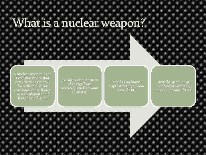 What is a nuclear weapon? A nuclear weapon: is an explosive device that derives