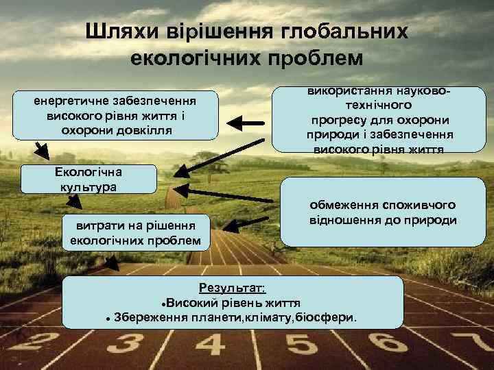 Шляхи вірішення глобальних екологічних проблем енергетичне забезпечення високого рівня життя і охорони довкілля використання